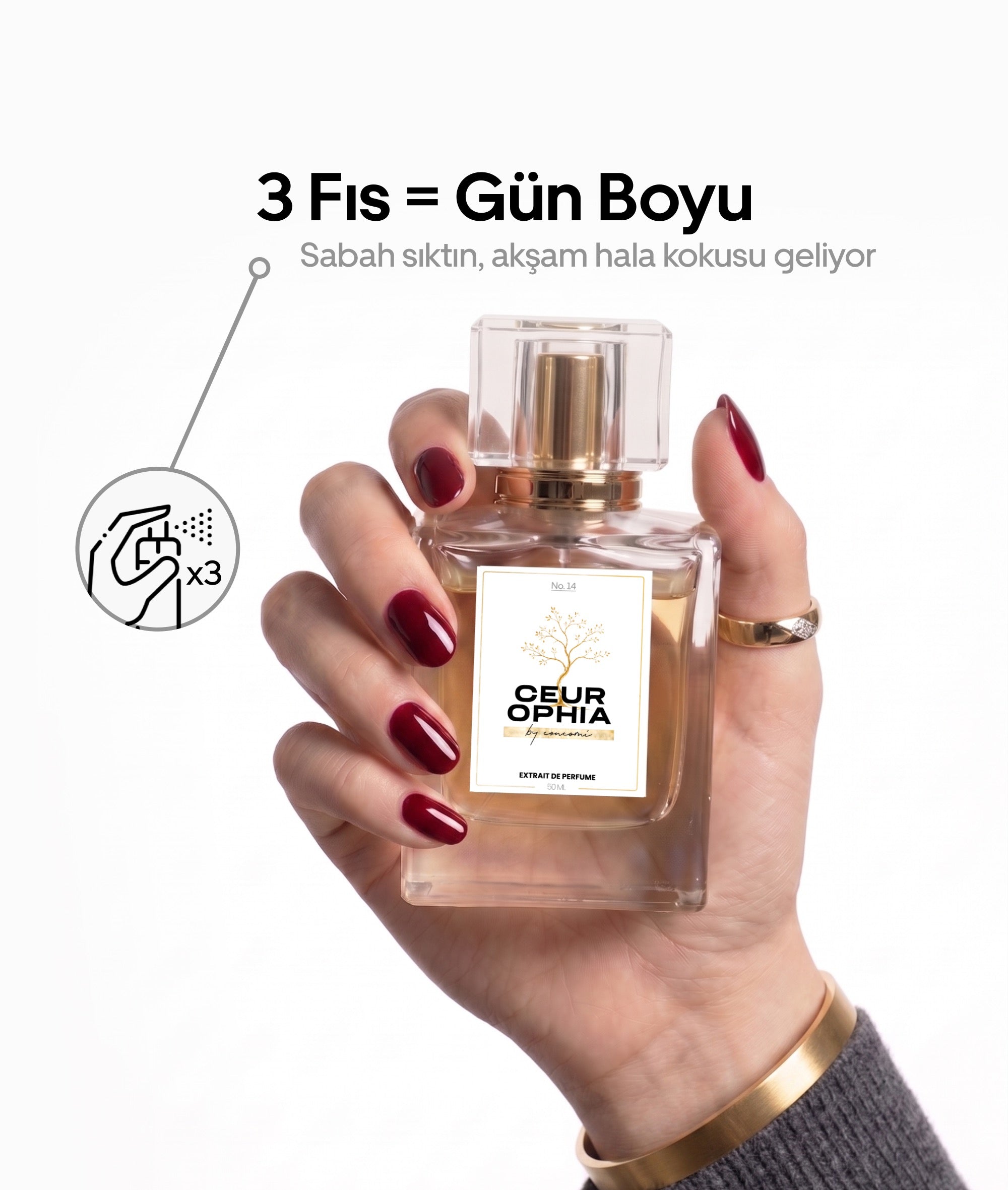CEUROPHIA