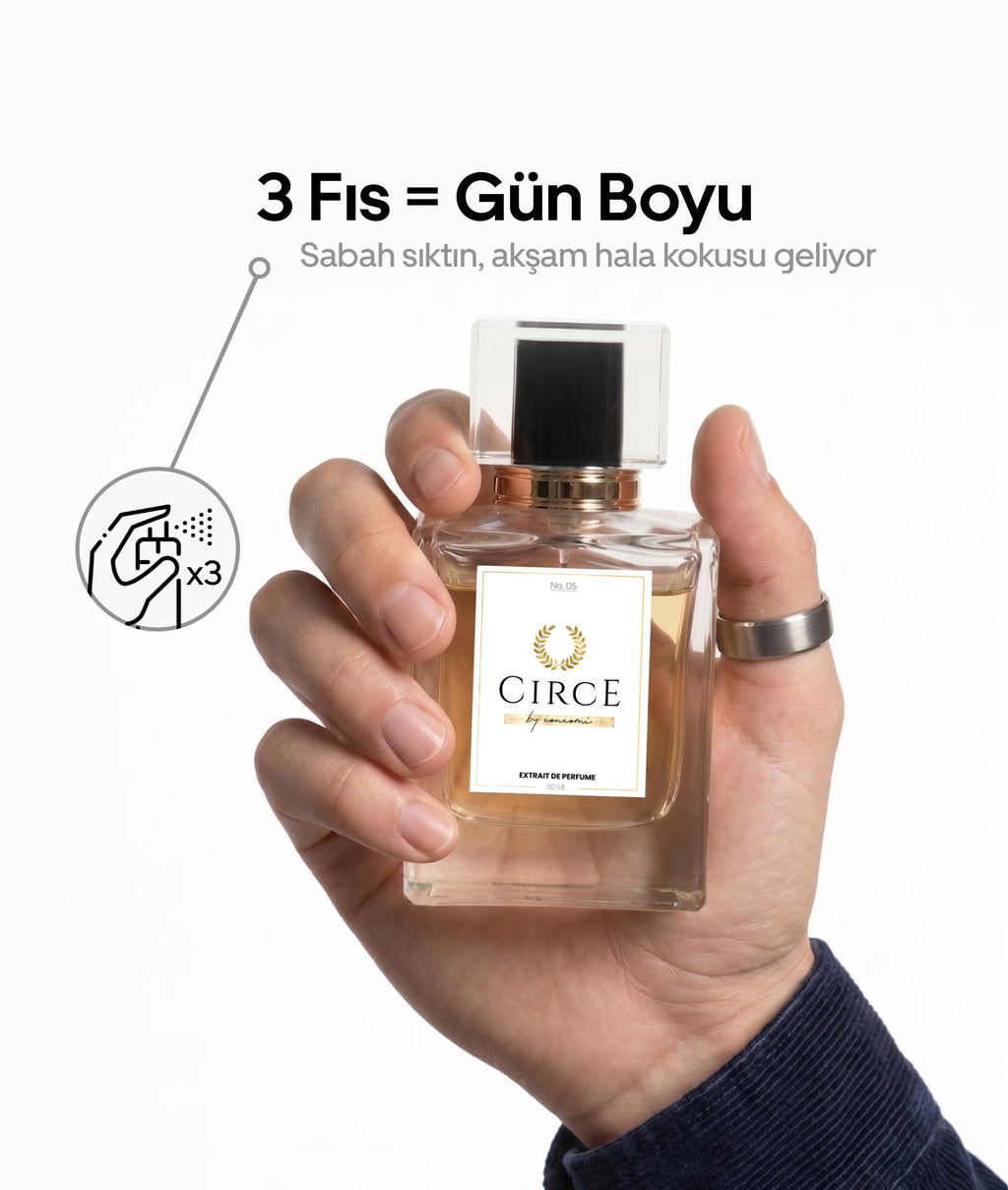 CIRCE
